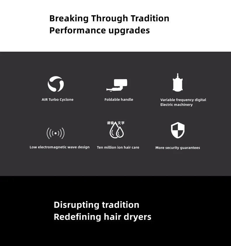 Professional Hair Dryer With High Air Volume And Quick Drying Negative Ion Hair Care EU/US/UK/AU Plug For Home Use Hair Dryer