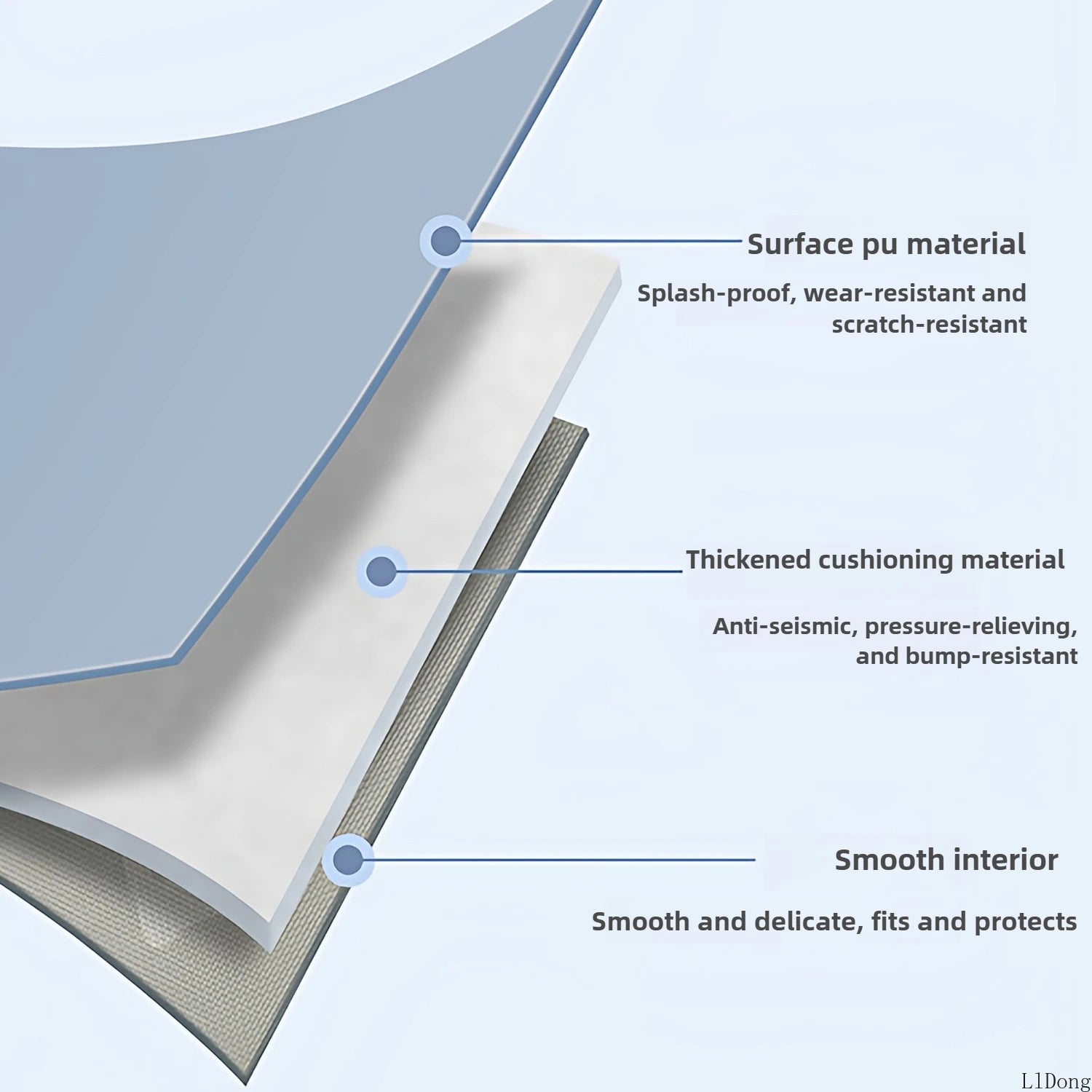 Tablet Cases Bag Sleeve 7.9-12.9 Inch Tablet pouch for IPad air case Pro Samsung Xiaomi Tablet pouch Shockproof  Multi Pockets.