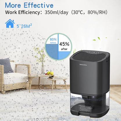 Air Dehumidifier Portable Mute Moisture Absorbers Machine Air Dryer For Home Bedroom Office Kitchen Deodorizer Dryer EU/US plug.