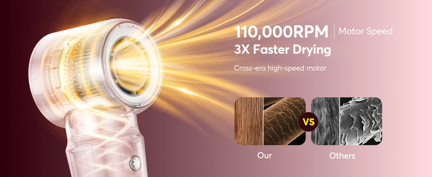 5 in 1 High-Speed Hot Air Styler Frizz-Free Fast Drying No Heat Damage Hair Dryer Curl Volumize Straighten with Travel Bag.