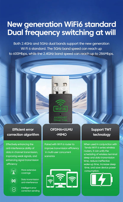 WiFi 6 Wireless Lan Card Driver Free USB Wifi Adapter Dual Band 2.4G/5GHz Wifi Card Bluetooth 5.4 Wifi Antenna For PC Laptop.