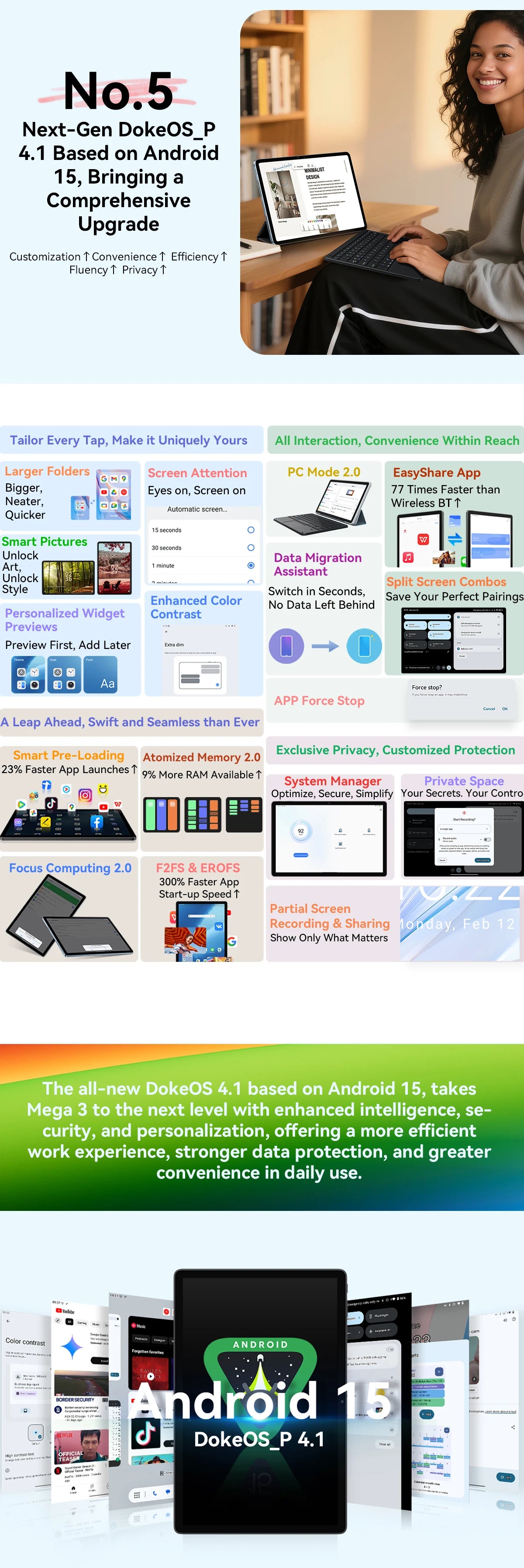 Blackview Mega 3 [No EU Charger] Tablet 8800mAh 36(12+24)GB+256GB 12.1" FHD 50MP+13MP Android 15 90Hz Dual SIM 4G 1080P IPS