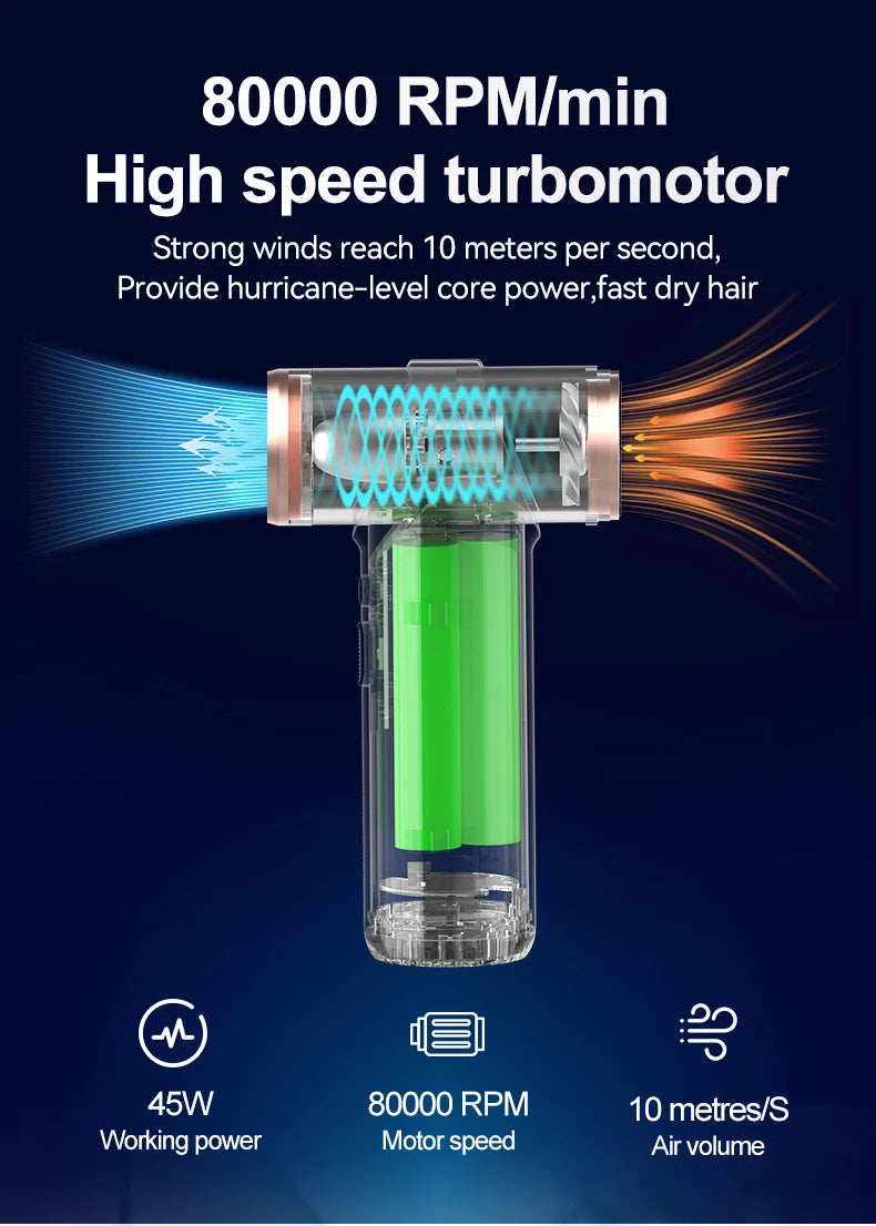 New Wireless Hair Dryer Multifunctional Outdoor Barbecue Carbon Blowing Dust Removal Portable Charging High Speed Hair Dryer