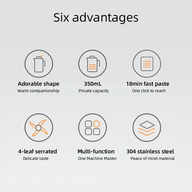 Joyoung Soy Milk Maker 2-3 People Household 350ml 220V Automatic Multi-Function Soybean Milk Machine Filter-Free Liquidificador.