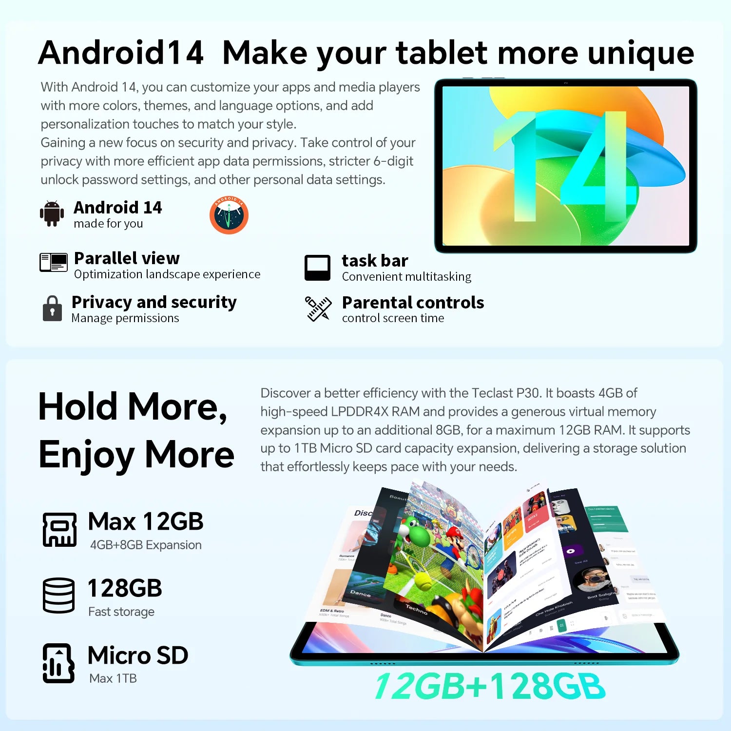 Teclast P30 Android 14 Tablet 10.1" IPS, Max 12GB RAM (4GB+8GB Expansion), 128GB ROM, UNISOC T606, Dual Cameras, Face Unlock.