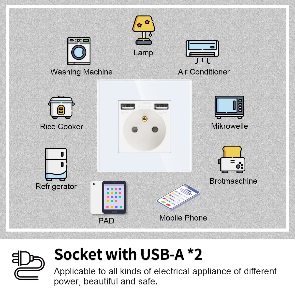 Frankreich Standard Doppelsteckdosen Französische Typ-C-Steckdosen 110-250 V Glasscheibe USB-Ladeanschluss Elektrischer Stecker Heimwerker.