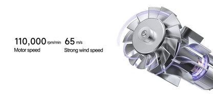 XIAOMI MIJIA High Speed Water Ion H701 Hair Dryers Professional Hair Care Quick Dry Negative Ion 65m/s 110000Rpm 220V CN Version