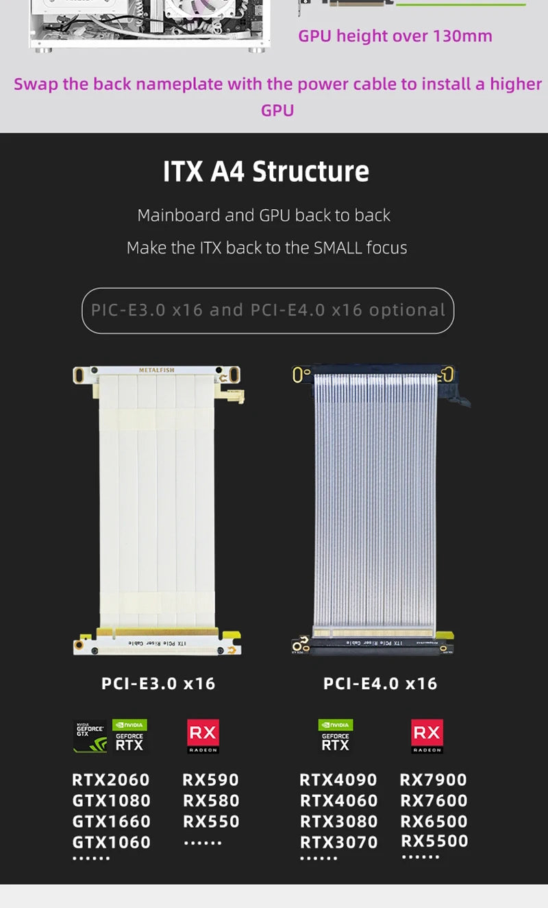METALFISH T60 Mini ITX White Case 9L With Acrylic Or Mesh Side Panel and Portable Handle Support SFX PSU/300mm GPU/2*120mm Fan.