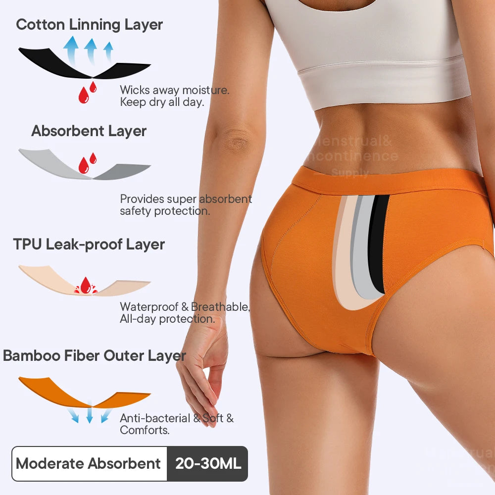 Menstrual Panties Bamboo Fiber Reusable Breathable 4-Layer Leakproof Protection Period Underwear Fast Absorbent.