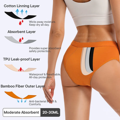 Menstrual Panties Bamboo Fiber Reusable Breathable 4-Layer Leakproof Protection Period Underwear Fast Absorbent.