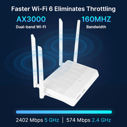 fenvi WiFi 6 AX3000 Router Dual Band 3000Mbps Mesh WiFi6 2.4G/5GHz Gigabit Wireless Networking Repeater 4 Antennas Signal Booste.