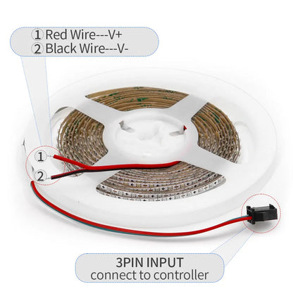 DC5V/12V RGB Traumfarbwechselnde LED-Streifenlichter WS2812 2020 Ultraschmal 2,7 mm 160 LEDs/m Intelligente, individuell adressierbare Ziffern.