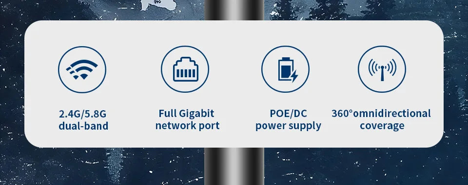 COMFAST AC1200/AC1300 Outdoor AP Router 2.4G/5G Dual Dand Long Range signal Extender Amplifie wireless WiFi Repeater waterproof