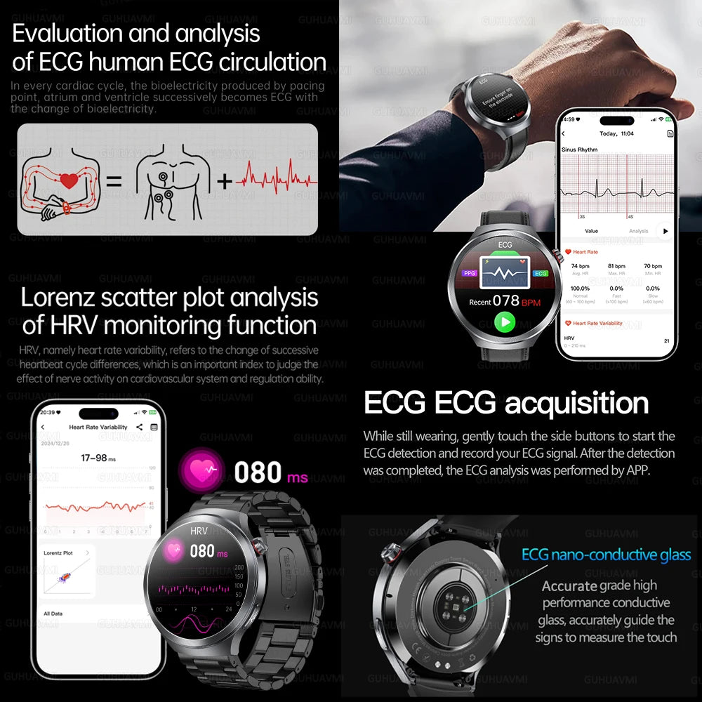 2025 New For HUAWEI Uric Acid Blood Pressure Blood oxygen Body Analysis Smart Watch ECG+PPG Clock Bluetooth call Smart watch Men.