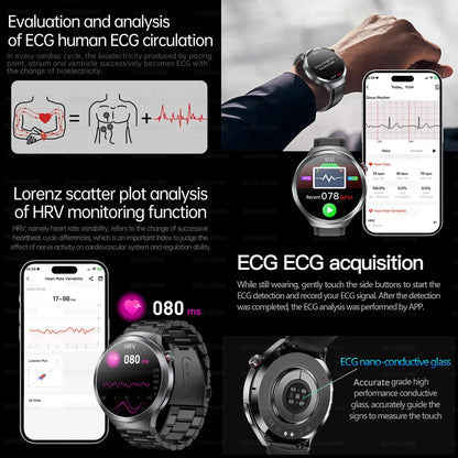 2025 New For HUAWEI Uric Acid Blood Pressure Blood oxygen Body Analysis Smart Watch ECG+PPG Clock Bluetooth call Smart watch Men.
