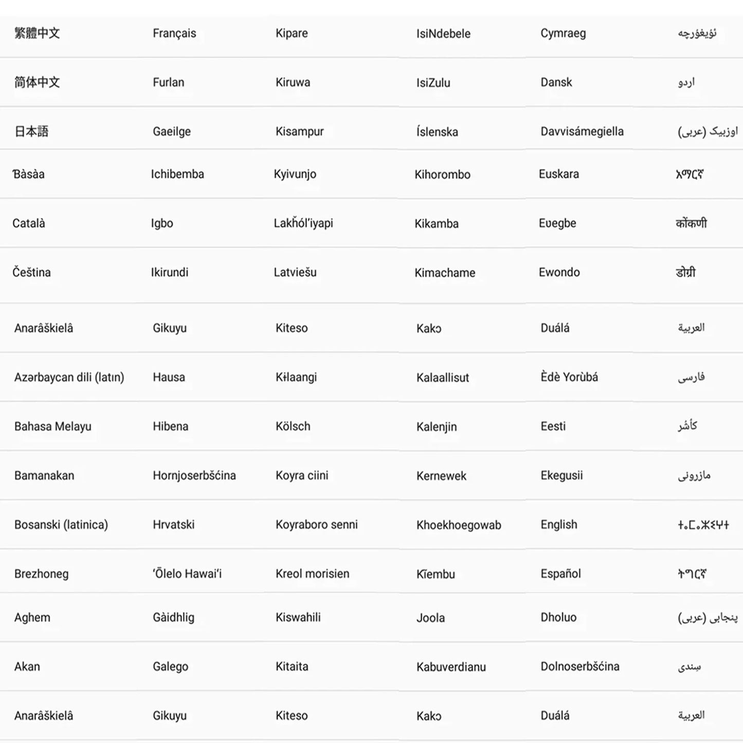 ANRY 10.95 Inch Tablet Android 15 HD Display 12GB RAM 128 ROM Fast Charging 8000mAh 5G WiFi Octa-Code Android Tablets with Case.