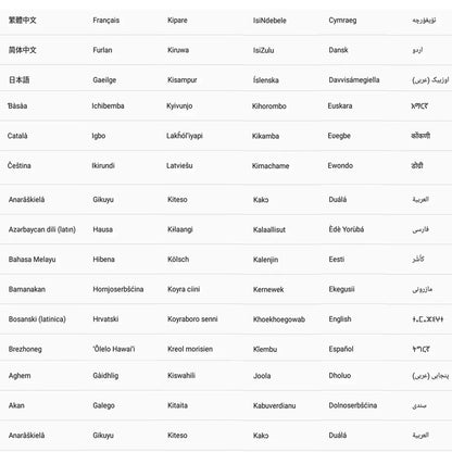 ANRY 10.95 Inch Tablet Android 15 HD Display 12GB RAM 128 ROM Fast Charging 8000mAh 5G WiFi Octa-Code Android Tablets with Case.