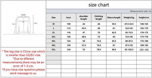 2025 Men's Warm Parker Coat Autumn/Winter Outdoor Sports Thick Anti Cold Cotton Jacket Stand up Collar Checkered Cotton Coat.