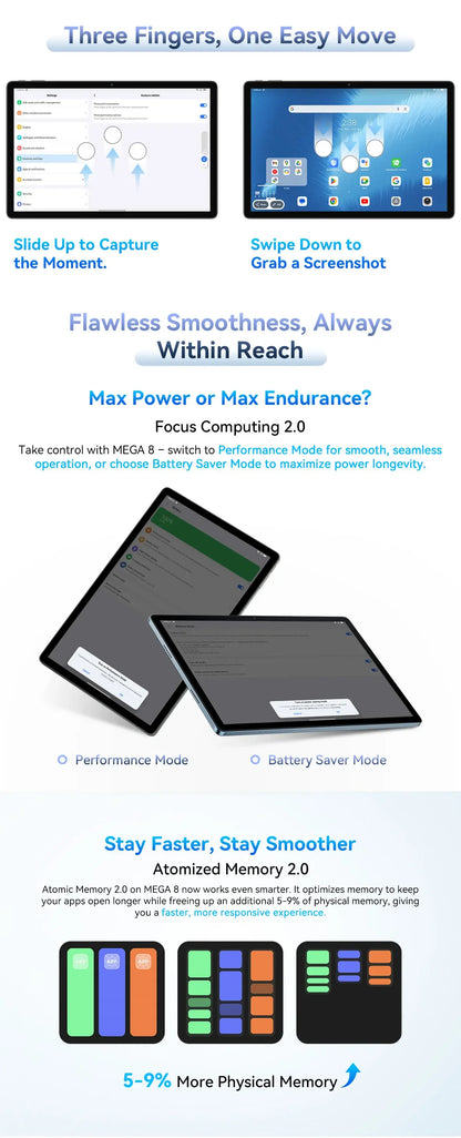 Blackview MEGA 8 [No EU Charger] Tablet 13 inch 90Hz 2K FHD+ Display 36GB(12+24) 512GB 11000mAh 50MP+13MP Android 15 Dual SIM 4G