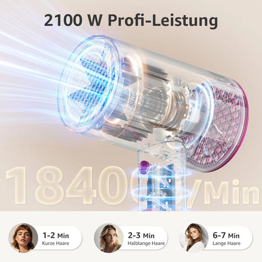 Professional hair dryer with negative ion technology & quick drying in minutes – 3 speed/heat settings (High/Low/ECO)