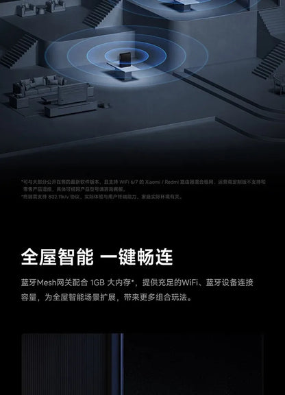 Xiaomi Router BE6500 Pro Wifi 7 Hub Gateway IPTV 2.5G Ethernet Port 1GB Large Memory OFDMA IPV6 WPA3 Repeater Signal Amplifier