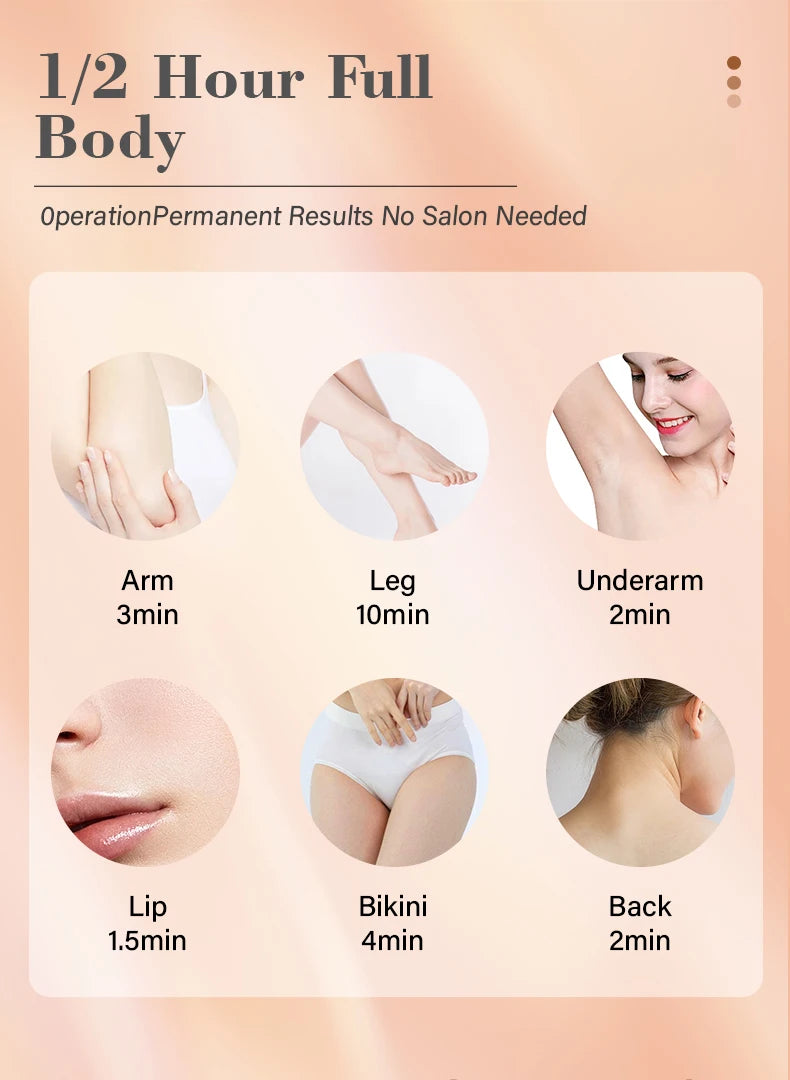 KODO 2025 High-end customization ice Laser Hair removal Laser Epilator Permanent IPL Painless Photoepilator 4 in 1 face and body.