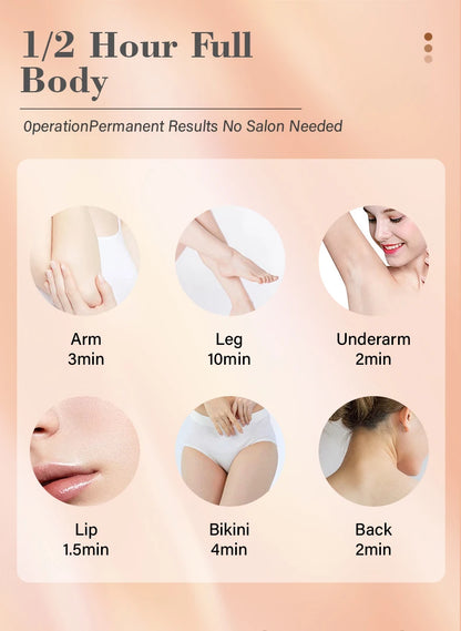 KODO 2025 High-end customization ice Laser Hair removal Laser Epilator Permanent IPL Painless Photoepilator 4 in 1 face and body.