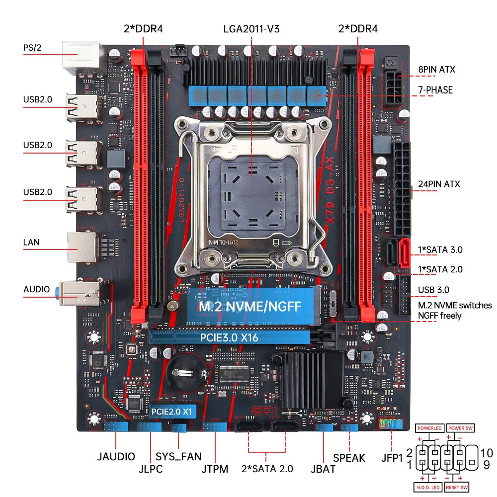 SOYO X79 Game Motherboard LGA 2011 Set with E5 2650 V2 CPU 32G【16G*2】DDR3 ECC RAM Memory M.2 NAME Computer components Mainboard.