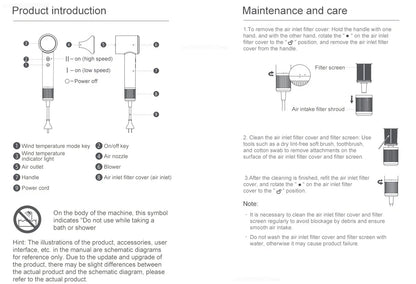 Original Xiaomi Mijia H501 High Speed Anion Hair Dryer Wind 62m/s 1600W 2min Quick Drying Professional Hair Care Negative Lon
