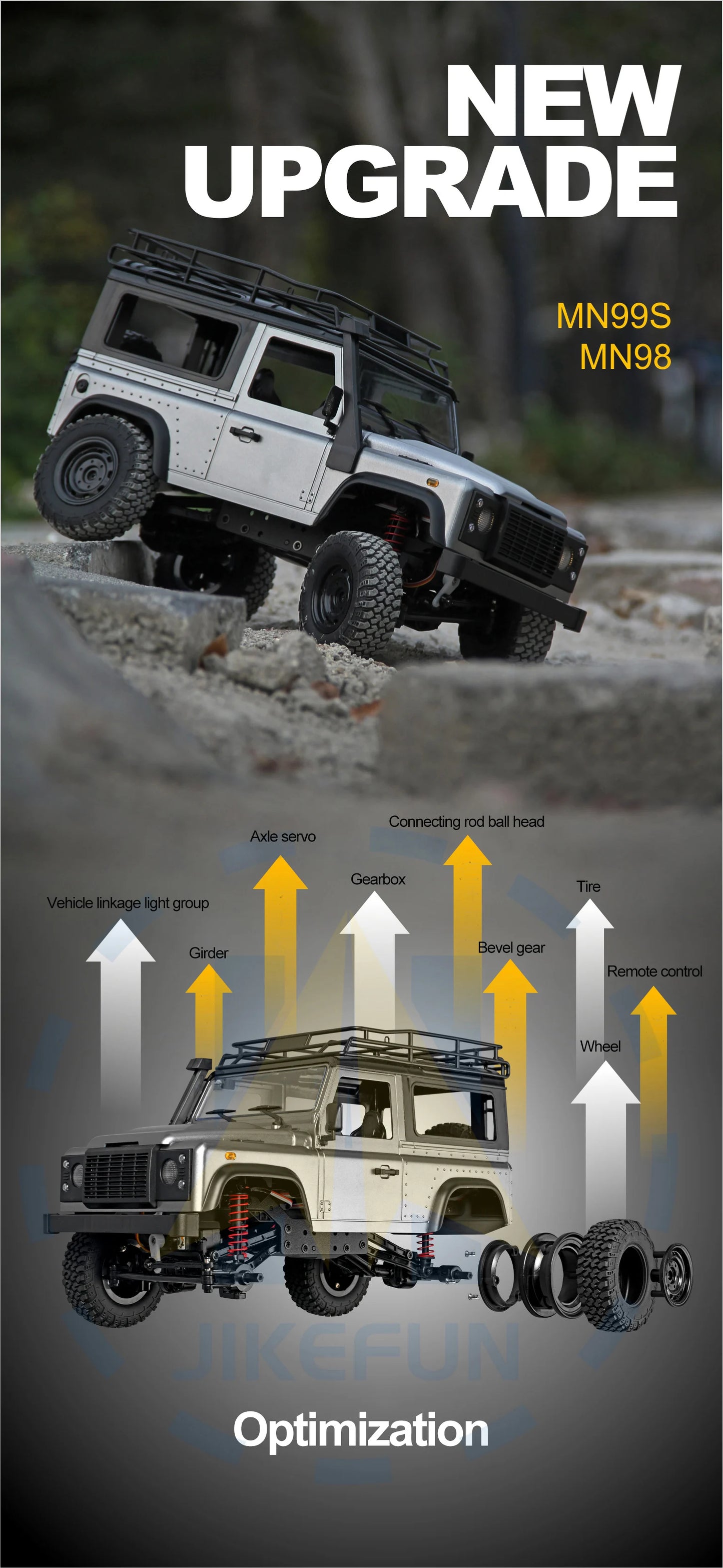 1/12 MN99s Rc Car MN Model 2.4G RTR Remote Control 4WD Off-road Climbing Crawler Defender Pickup Truck Toys for Children.