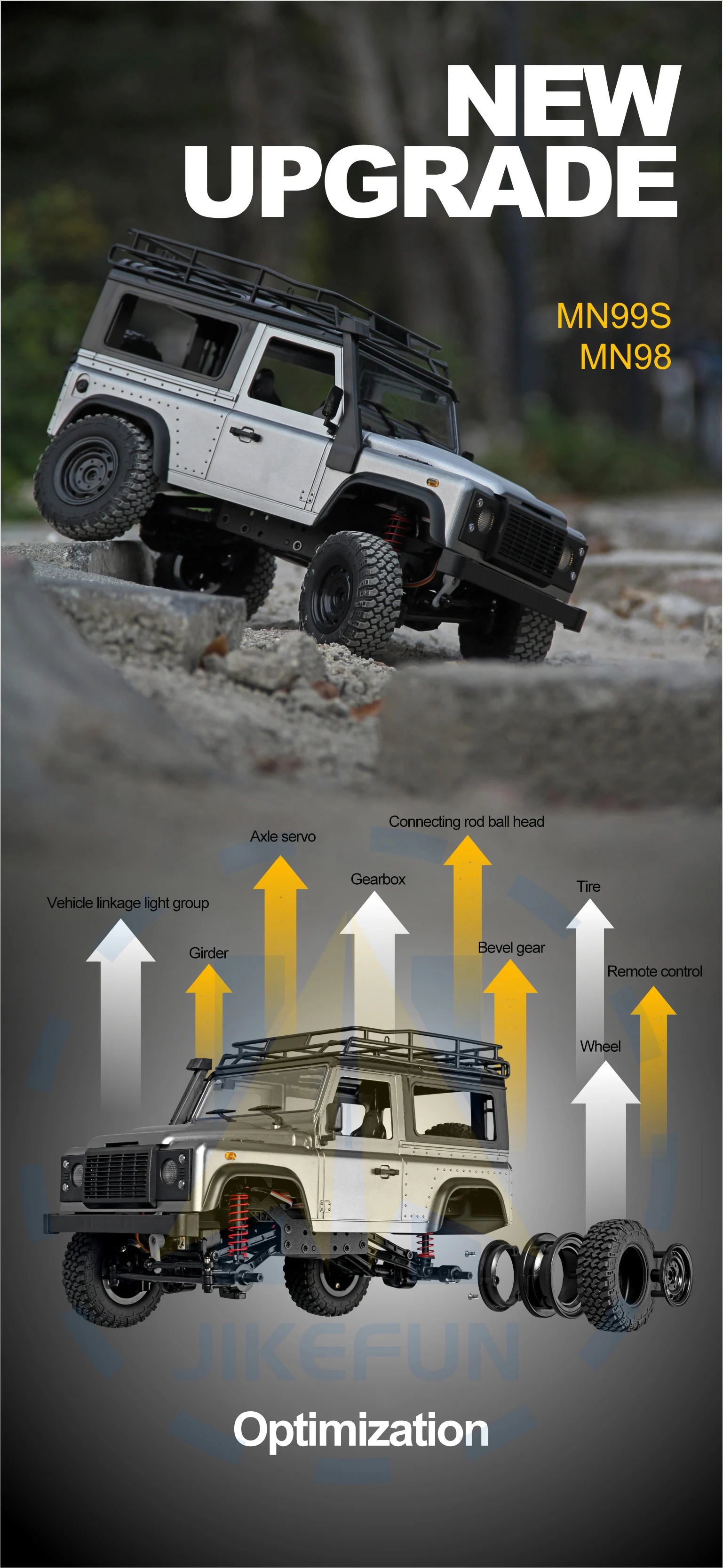 1/12 MN99s Rc Car MN Model 2.4G RTR Remote Control 4WD Off-road Climbing Crawler Defender Pickup Truck Toys for Children.