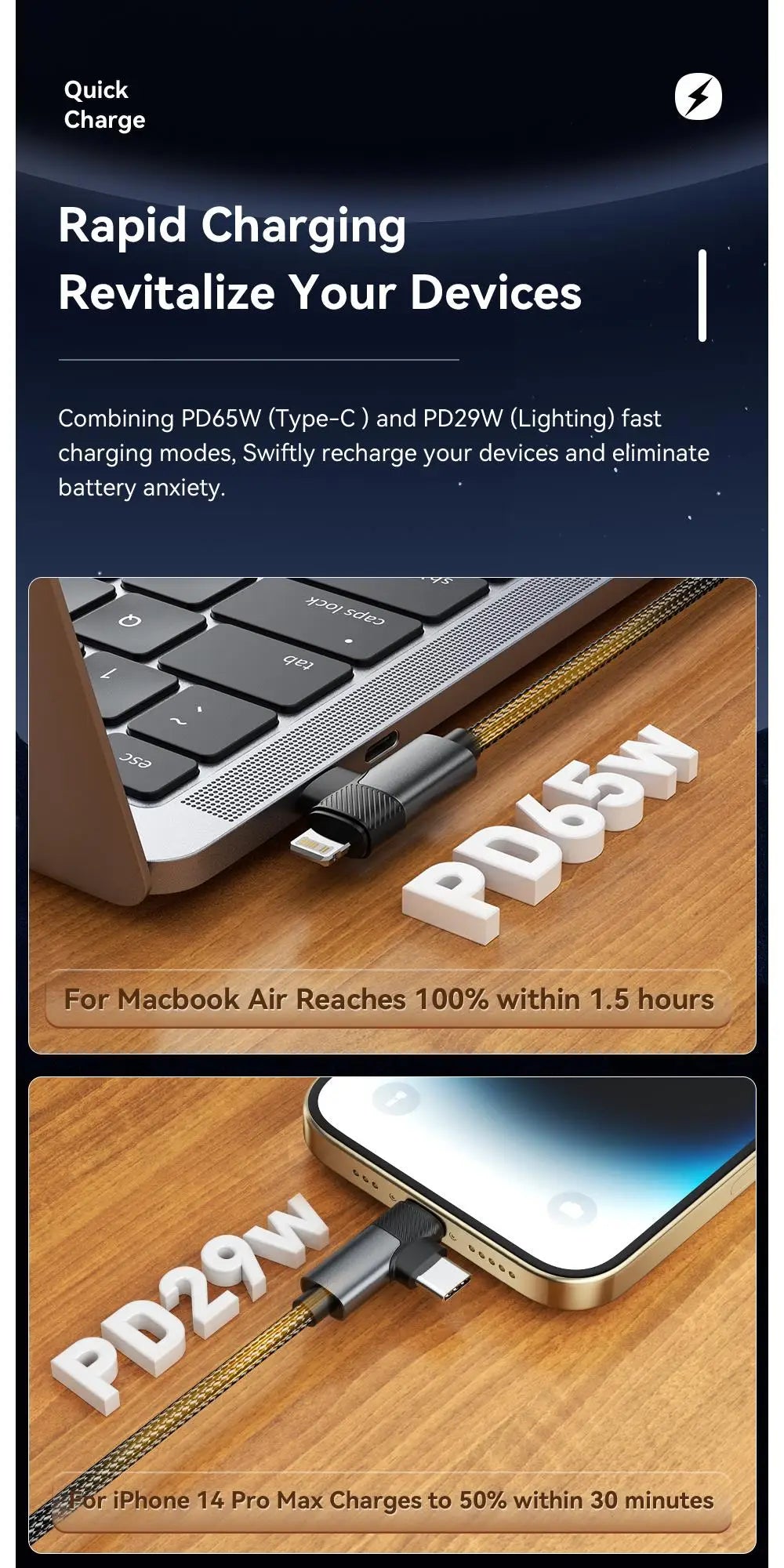 Essager 2-in-1 Right Angle Cable PD 65W 29W Fast Charging Elbow Data Cable For iPhone 15 14 13 MacBook Lenovo Asus Dell iPad Pro.