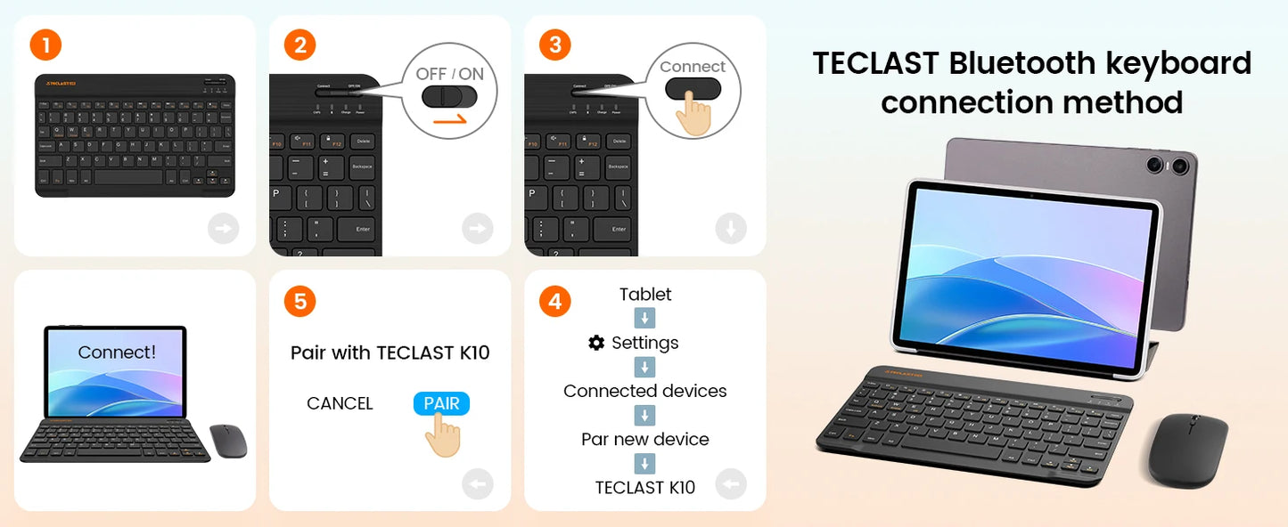Teclast P30T Set 10.1" Tablet Android 14 T606 8-core Max 12GB RAM 128GB ROM 6000mAh Keyboard/Case/Mouse/Stylus/Headphone/Stand.