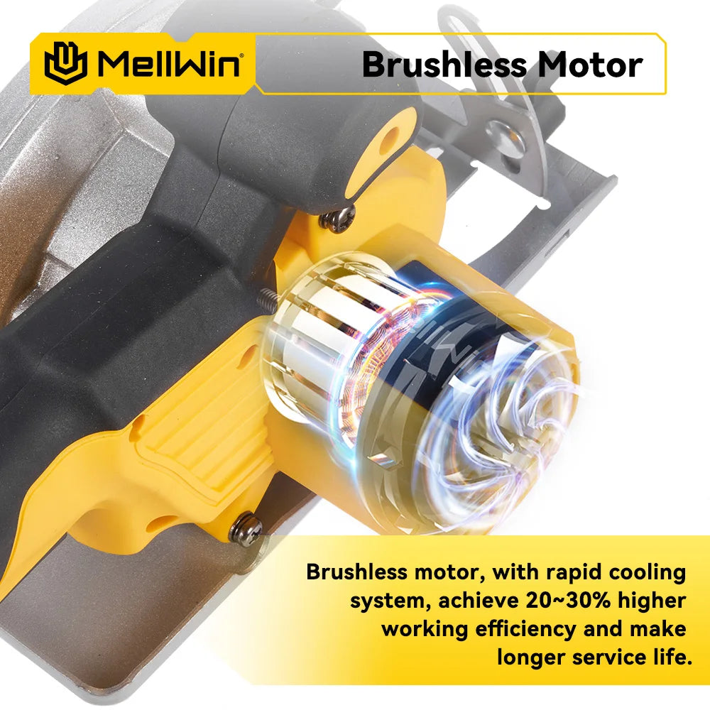 MELLWIN 5 Zoll 125 MM Bürstenlose Elektrische Kreissäge Handheld Multifunktionale Holz Metall Cutter Power Tool Für 21 V 18 V Batterie