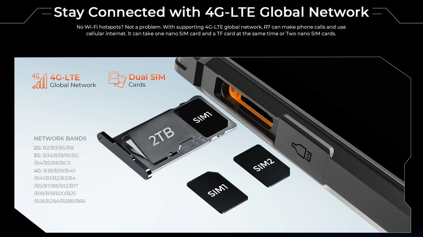 Rugged Tablets HOTWAV R7 12GB(6+6) 256GB 10.1'' 16MP+16MP Android 13.0 15600mAh large battery 20W Dual SIM 4G GPS