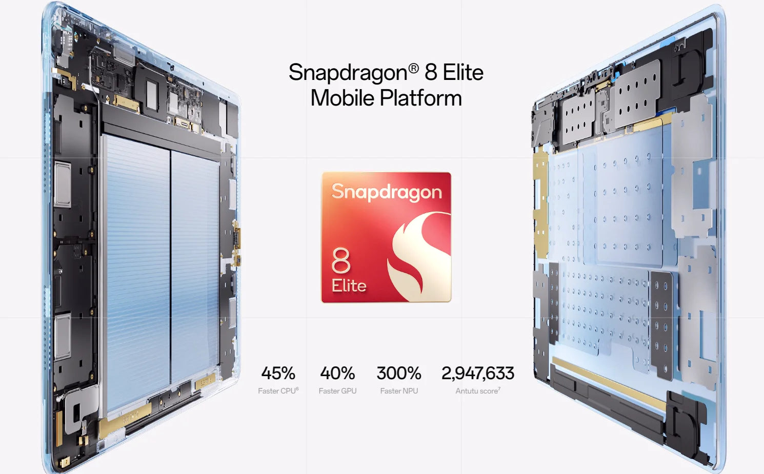 OnePlus Pad 3 Global Version Tablet Snapdragon 8 Elite 13.2" 144Hz Display 3.4K Resolution 8 Speakers Wi-Fi 7 Android 15.