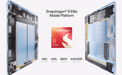 OnePlus Pad 3 Global Version Tablet Snapdragon 8 Elite 13.2" 144Hz Display 3.4K Resolution 8 Speakers Wi-Fi 7 Android 15.