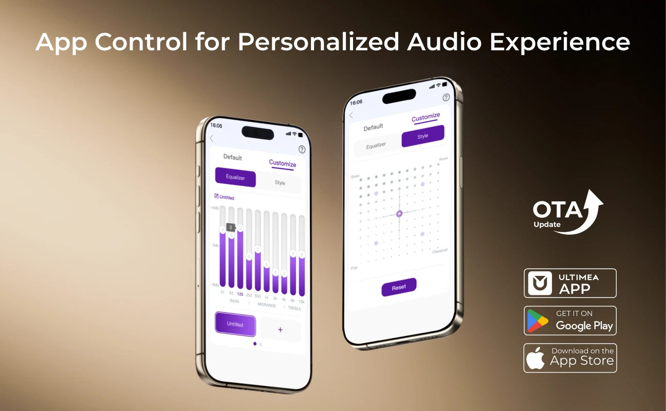 ULTIMEA Skywave X40 5.1.2ch Wireless Surround Sound System for TV with Dolby Atmos, Home Cinema Soundbar with Wireless Subwoofer.