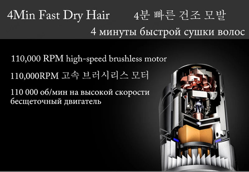 Super Hair Dryer 220V Leafless Hair dryer Personal Hair Care Styling Negative Ion Tool Constant Anion Electric Hair Dryers