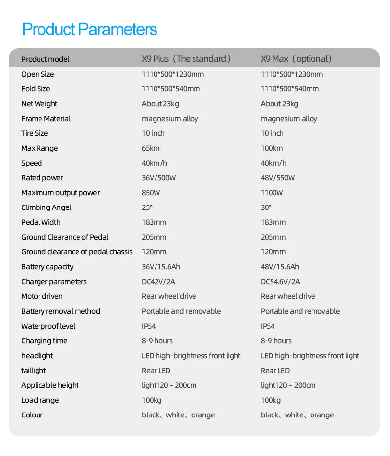 HX X9 plus Folding Electric Scooter 500W 36V15.6Ah 10-inch Tire Lightweight E-Scooter Adult Urban Commuting EScooter