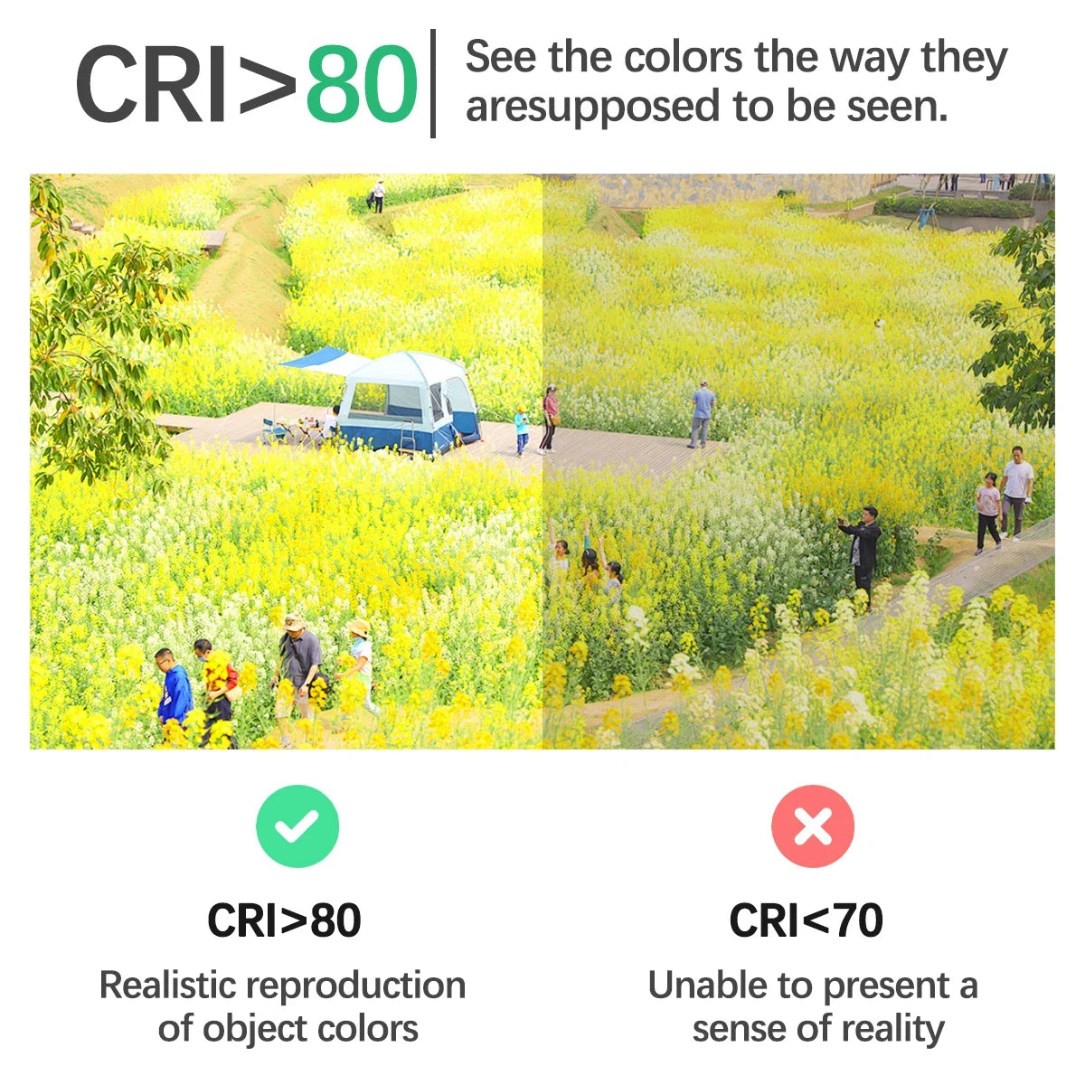 5 stücke E27 Led-lampe Lampen AC 220 V 110 V Glühbirne Real Power 20 W 18 W 15 W 12 W 10 W 9 W 8 W Lampada Wohnzimmer Hause LED Bombilla.