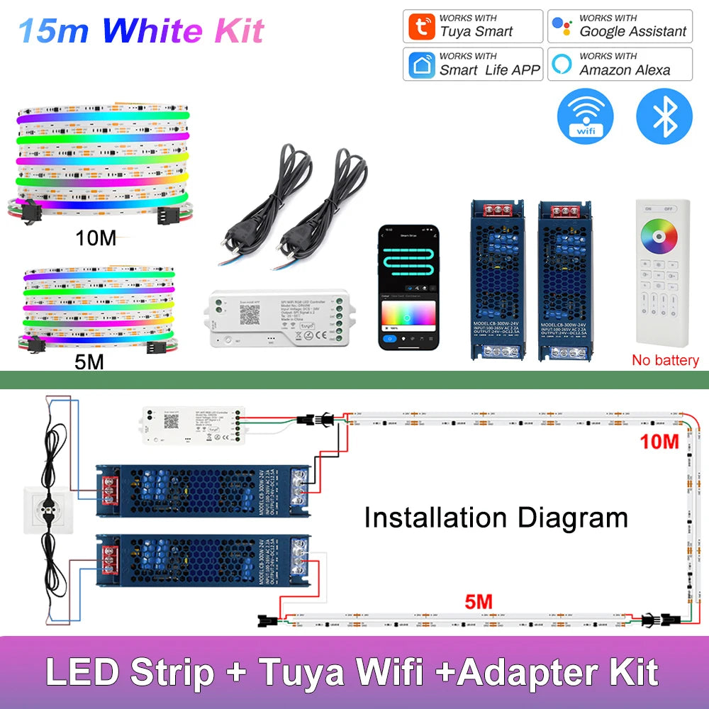 1-25M RGB Addressable COB LED Strip Light 24V WS2811 Pixel LED Strip Tuya WiFi RGBIC LED Ribbon Light Kit For TV Room decoration