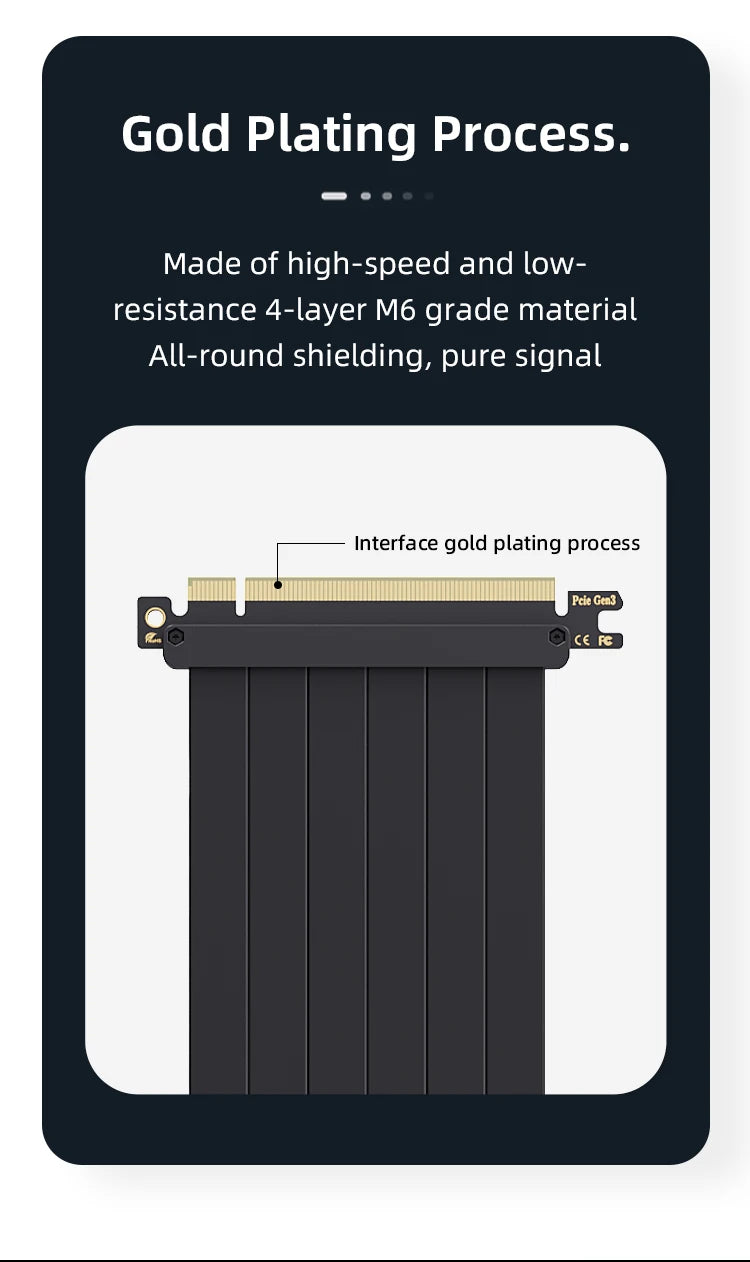 TEUCER L-Z3 GPU Vertical Mounting Bracket Kit, PCIe 4.0 X16 Riser Cable 200mm, Graphics Card Steering Mounting Bracket.