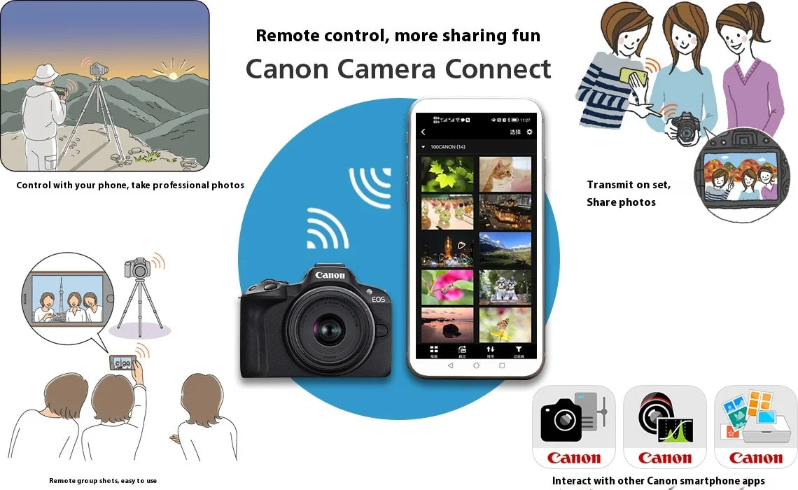 Canon EOS R50 Mirrorless Camera RF-S18-45mm F4.5-6.3 is STM Lens Kit 24.2 Megapixel CMOS (APS-C) Sensor 4K Video Content Creator.