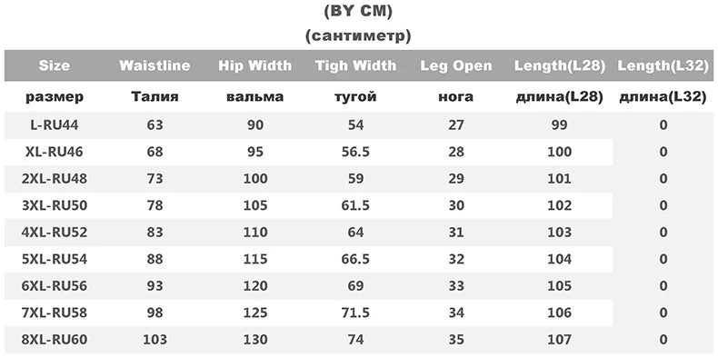 Plus Size Skinny Jeans for Women Full Length High Waist Women Jeans Stretchy Pencil Curve Women Jeans 200kgs Mom Jeans for Women.