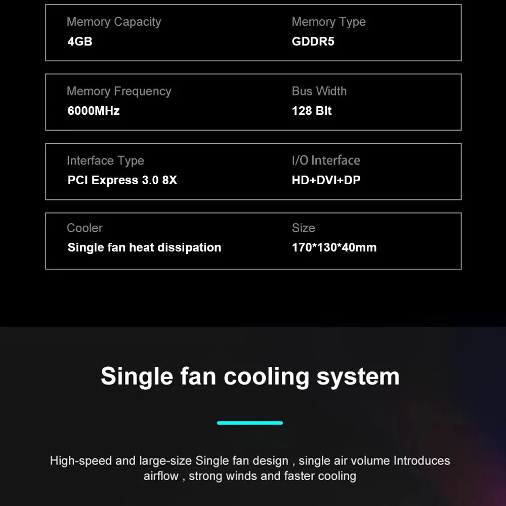 SEJISHI Video Card RX560 4G D5 Graphics Cards 128Bit GDDR5 AMD GPU RX560 4GB Gaming Card placa de video Diy Gaming Computer.