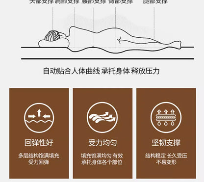 Naturlatex-Matratze, Zuhause, Schlafzimmer, Tatami, Memory, Wattepad, gepolstert, Vermietung, einzelner Studentenwohnheim, verdickt