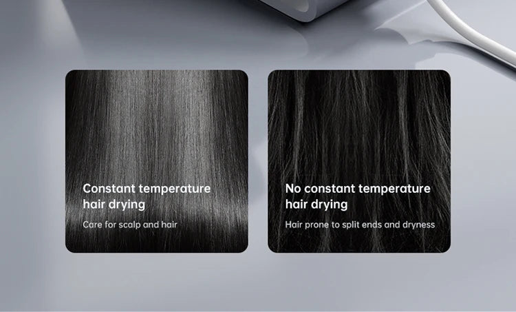 The Latest High-Speed Hair Dryer, High-Power Blue Light Ion Home Hair Salon Hair Dryer, Household Appliance US UK.EU.AU Plug-In