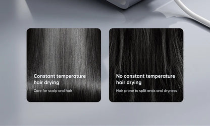 The Latest High-Speed Hair Dryer, High-Power Blue Light Ion Home Hair Salon Hair Dryer, Household Appliance US UK.EU.AU Plug-In