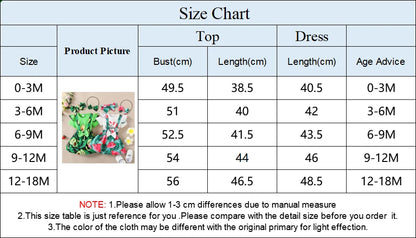 Prowow Günstige Preis Kleidung Baby Mädchen Outfits Set Niedlichen Elefanten Body und Hosenträger Kleid 3 stücke Neugeborene Geburt Set Kleidung.